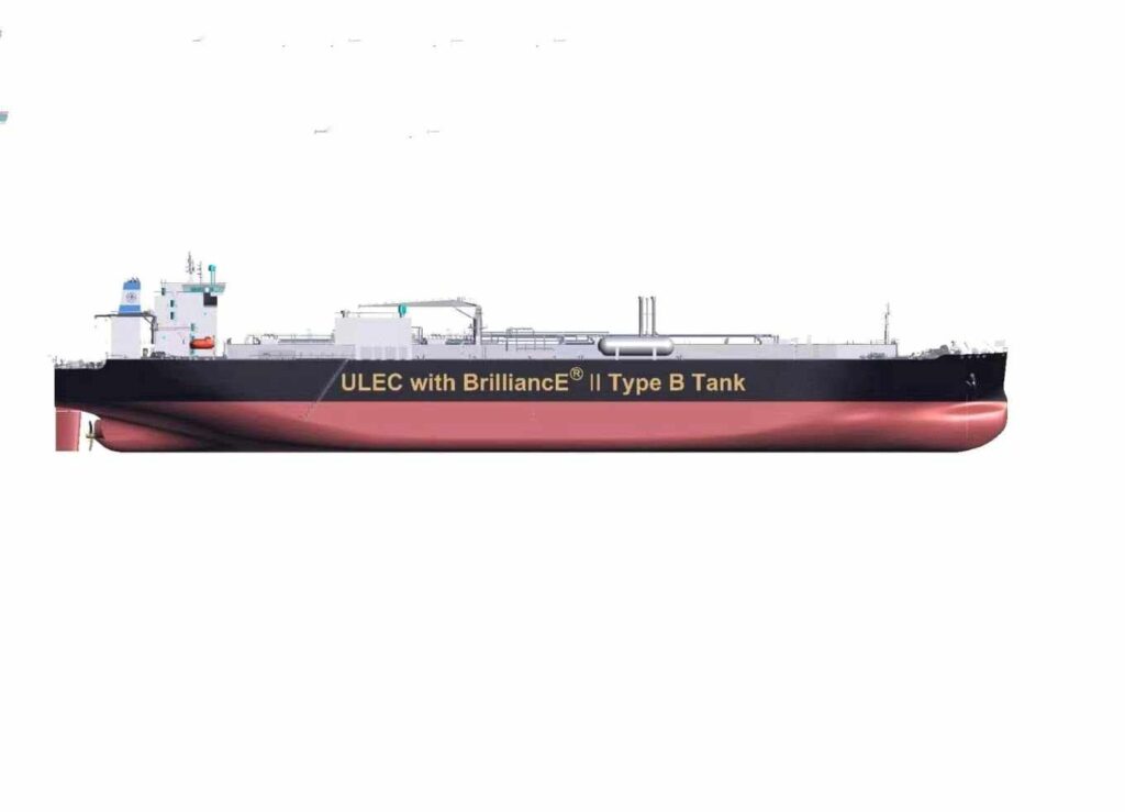 Liquefied Gas Cargo Jiangnan Shipyard Receive ABS AIPs Maritime Tickers