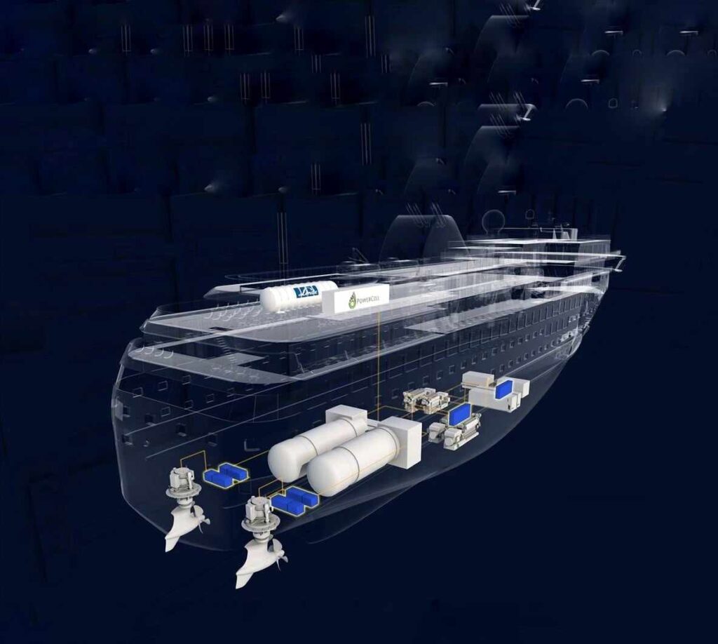 Fincantieri anticipates First tests with hydrogen fuel cells in 2027 Maritime Tickers.jpg